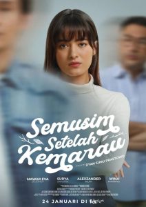 Semusim Setelah Kemarau 2025